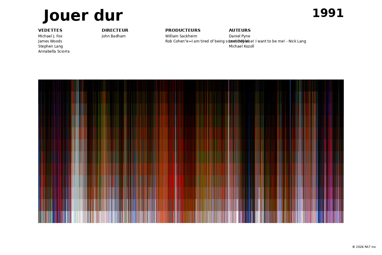 Aperçu de l’affiche pour Jouer dur